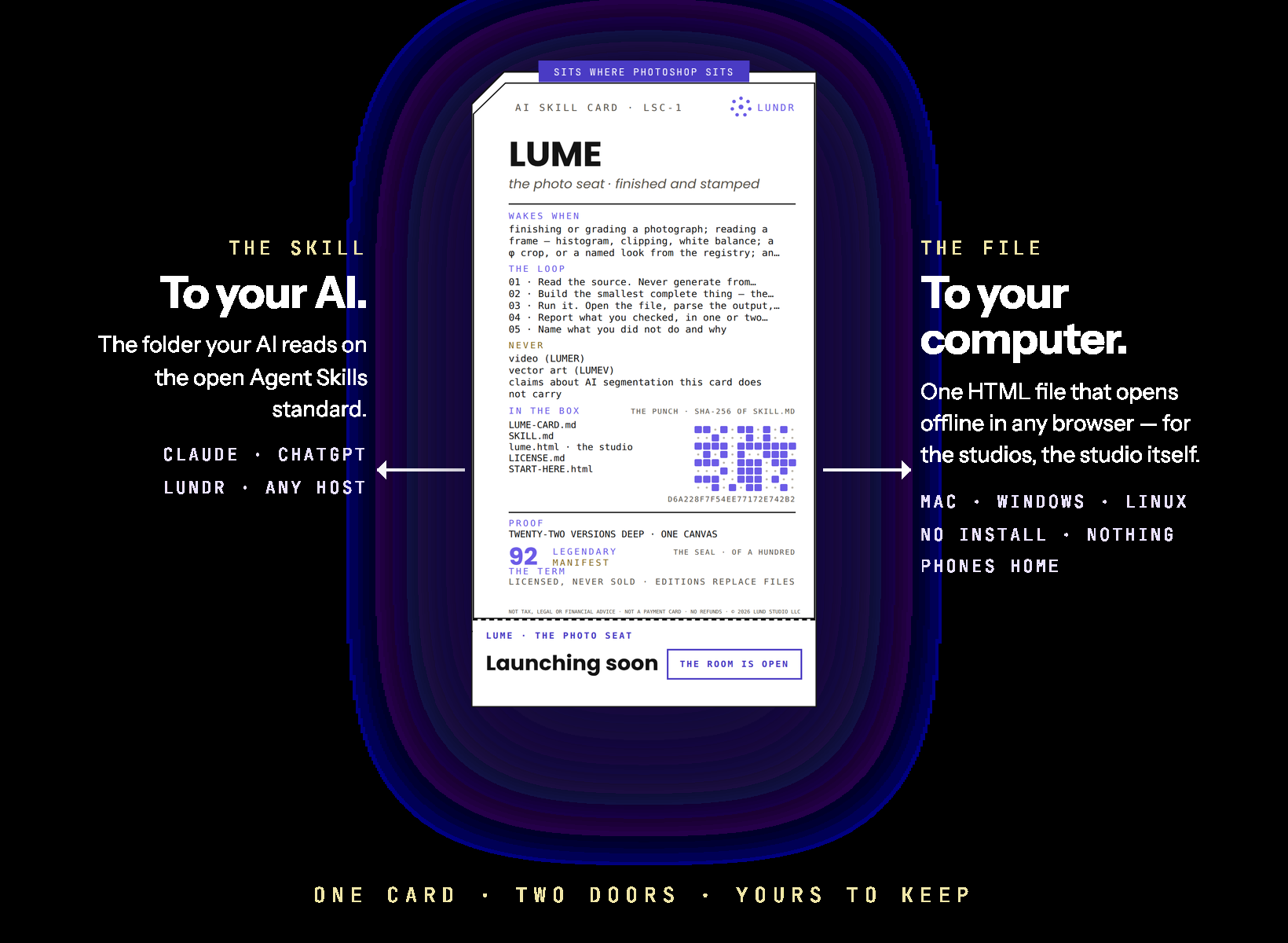 One card, two doors: the skill folder goes to your AI — Claude, ChatGPT, Lundr, any host; the HTML file goes to your computer and opens offline in any browser.