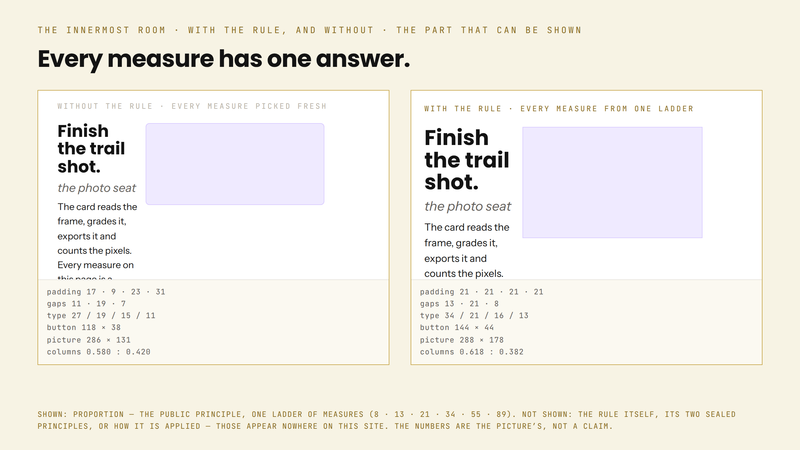 The same page twice: on the left every measure picked fresh; on the right every measure from one ladder of 8, 13, 21, 34, 55, 89. Only proportion is shown; the Rule itself is not.